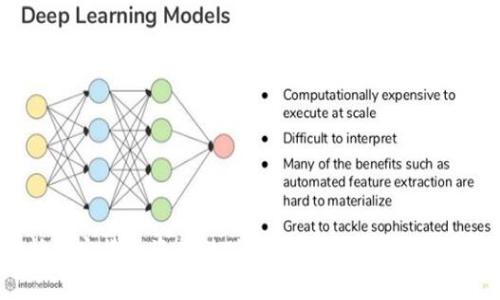 全面解析加密货币资产估值：洞悉市场价值的多维度指标