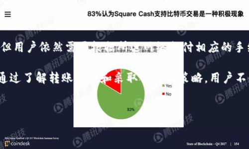 在讨论TokenIM转账是否收费之前，我们需要了解TokenIM是什么以及它的工作原理。

TokenIM简单介绍
TokenIM是一种多链数字资产钱包，旨在为用户提供安全、便捷的数字货币管理和交易服务。用户能够在不同的区块链网络中，方便地管理多种数字资产并进行跨链交易，从而实现资产的灵活配置。

转账费用的基本概念
在数字货币的世界中，转账费用是一个常见的概念。每当用户在区块链上进行转账时，通常需要支付一定的手续费。这些费用是用来激励矿工或验证节点处理和确认交易的，是区块链网络运行的基本经济动力。

TokenIM的转账费用
在TokenIM平台上，转账的费用是选择交易时必须考虑的重要因素。一方面，TokenIM本身并不收取额外的转账费用；另一方面，用户在执行转账操作时，仍需支付相应区块链网络的费用。例如，在以太坊网络上进行转账时，用户需要支付“Gas费”，而在比特币网络上，用户需支付矿工费。

费用的影响因素
转账费用的具体金额通常受到多种因素的影响，这包括但不限于：
ul
    listrong网络拥堵程度/strong：当区块链网络繁忙时，交易费用通常会上升。用户在交易时可以选择支付更高的费用，以加快交易确认的速度。/li
    listrong转账金额/strong：大部分网络的手续费并不直接与转账金额相关，但某些特定的交易所或平台可能会根据转账金额设置相应的费用结构。/li
    listrong交易类型/strong：某些复杂的智能合约交易可能涉及更高的费用，而简单的转账则可能产生较低的费用。/li
/ul

如何查看TokenIM转账费用
在进行转账之前，用户可以通过TokenIM钱包界面查看预估的转账费用。通常在确认交易之前，系统会展示所需的费用信息。此外，用户也可以根据网络情况选择不同的手续费，以调整交易的优先级。

降低转账费用的策略
如果用户希望降低在TokenIM上进行转账时支付的费用，可以采取以下一些策略：
ul
    listrong选择低峰时段：/strong在网络使用不那么繁忙的时段进行转账，可以有效减少所需支付的手续费。/li
    listrong使用不同的网络：/strong如果TokenIM支持转账到其他链，用户可以选择手续费更低的网络进行交易。/li
    listrong提高对手续费的灵活性：/strong用户可以适度降低手续费，从而延迟交易的确认时间，以节省费用。/li
/ul

总结
在TokenIM进行转账时，用户需要了解相关的费用结构，以做出明智的决定。虽然TokenIM平台本身并不收取额外费用，但用户依然需要根据所选网络支付相应的手续费。通过合理的策略，用户可以在确保及时交易的前提下，降低不必要的费用。

随着区块链技术的不断发展，诸如TokenIM这样的钱包将继续提升用户体验，为用户提供更方便的数字资产管理方式。通过了解转账费用和采取合适的策略，用户不仅可以节省开支，还能更有效地管理自己的数字资产。

TokenIM, 转账费用, 区块链, 数字资产/guanjianci  
TokenIM转账费用一览：理解与策略