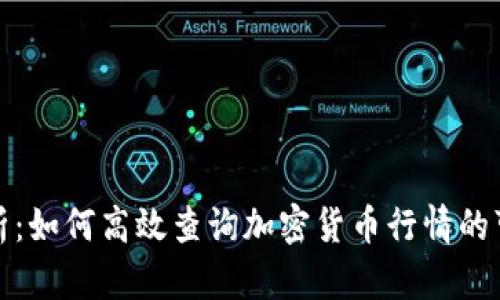 全面解析：如何高效查询加密货币行情的可靠网址