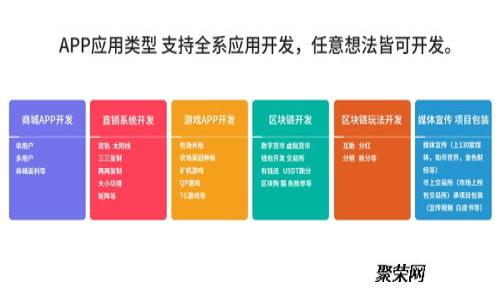如何在Tokenim钱包中领取免费的空投：详细指南与技巧