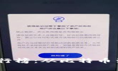2023年度最佳加密货币购物平台排行榜：从比特币到NFT，你值得关注的在线购物新选择