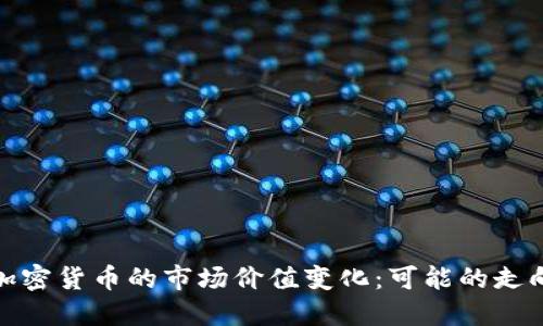 预计十年后加密货币的市场价值变化：可能的走向与潜在影响