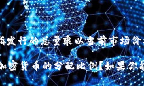 在加密货币的世界中，不同的加密资产在市场中占据着不同的比例。这种比例通常通过市值来衡量，市值是指发行的总量乘以当前市场价格。主要的加密货币包括比特币、以太坊、瑞波币等，每一种货币的市场份额（比例）都会随着市场动态而变化。

你在提到的“加密货币比例”是指某种特定加密货币在整个加密货币市场中的比例，还是指投资组合中不同加密货币的分配比例？如果你能提供更多的细节，我将能够更好地帮助你。