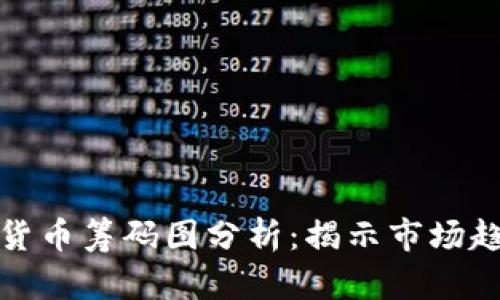 深入解读加密货币筹码图分析：揭示市场趋势与投资机会