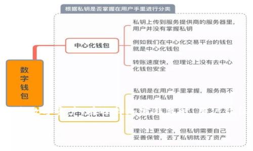 在讨论“tokenim”相关钱包时，首先需要说明的是，Tokenim 是一种加密货币，与其相关的钱包通常用于存储、管理和交易这些数字资产。在选择加密钱包时，用户往往会关注多个功能，包括安全性、用户体验和支持的资产种类。以下是可能提供标签功能的一些知名加密货币钱包，供您参考：

### 全面解析支持标签功能的几款优秀加密钱包