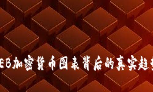 揭示TRUMPFEB加密货币图表背后的真实趋势与投资机会