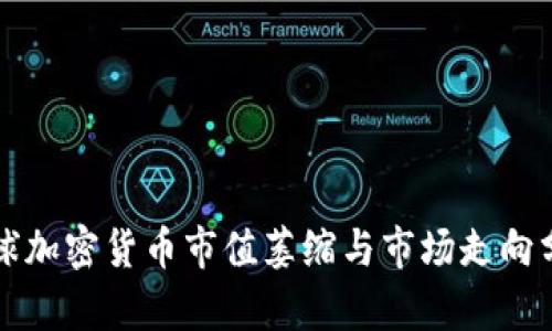 全球加密货币市值萎缩与市场走向分析