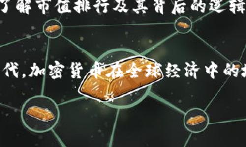   全球加密数字货币市值排行榜：2023年的市场风云与前景展望 / 
 guanjian ci 加密货币, 市值排行, 2023, 投资热点 /guanjian ci 

引言：加密货币的崛起与变革
自比特币在2009年问世以来，加密货币迅速从小众领域扩展到全球金融市场的重要组成部分。随着技术的不断进步和金融产品的不断创新，加密货币的种类、数量和市场价值呈现出爆炸式增长。在这个领域，市值排行榜不仅代表了各个加密货币的市场表现，还反映了投资者的信心和市场的动态变化。

2023年全球加密货币市值总览
截至2023年，全球加密货币市场总市值已超过2万亿美元。比特币作为市场的先驱，依旧占据着主导地位，其市值在此轮牛市中稳步攀升，然而Ethereum、BNB、Solana等历史常青树也展现出了强劲的增长势头。市场竞争的加剧促使这些数字资产不断创新，吸引了越来越多的投资者。

排名前十的加密货币及其特点
以下是2023年市值排名前十的加密货币，它们各自有着独特的技术特点以及市场定位：

h41. 比特币 (Bitcoin, BTC)/h4
作为最早的加密货币，比特币不仅是数字黄金的代名词，更是整个市场的风向标。BTC的总市值约占整个市场的40%。其背后的技术安全性和去中心化特征，让其在面对潜在的法规风险时，依然受到投资者的青睐。

h42. 以太坊 (Ethereum, ETH)/h4
以太坊在智能合约和去中心化应用方面的创新使其成为继比特币之后最受欢迎的加密货币。ETH市场份额持续增加，其生态系统内的众多项目推动了其市值的增长。ETH 2.0的升级也成为了投资者关注的焦点。

h43. BNB (Binance Coin)/h4
作为全球最大的加密货币交易所Binance的平台币，BNB不仅用于交易所的手续费抵扣，还在多个DeFi（去中心化金融）项目中运用广泛。其强大的应用场景助力了BNB的市值持续飙升。

h44. 泰达币 (Tether, USDT)/h4
在稳定币中，泰达币的市值排名第一，其与美元1：1挂钩的稳定性使得它成为市场流动性的重要工具。投资者在面对市场波动时，常常选择将资金转移到USDT中以规避风险。

h45. 卡尔达诺 (Cardano, ADA)/h4
以其学术研究背景而闻名的卡尔达诺，致力于构建一个可持续发展的区块链生态系统。ADA的特别之处在于其使用的Ouroboros共识机制，提升了网络的安全性与扩展性。

h46. 索拉纳 (Solana, SOL)/h4
索拉纳以其极高的交易速度和低廉的费用频频出现在投资者的视野中。网络的高性能使其成为许多DApp（去中心化应用）及NFT（非同质化代币）项目的首选平台，也让其市值在短时间内大幅上升。

h47. XRP (瑞波币)/h4
XRP主打跨境支付和汇款，旨在提高国际转账的效率。尽管面临监管挑战，XRP仍在金融机构中取得了一定的认可和应用，维持了较高的市值。

h48. 多链网络 (Polygon, MATIC)/h4
Polygon平台旨在提升以太坊链的可扩展性，其独特的解决方案已吸引了众多开发者投入建设。MATIC的市值在市场的不断演化中取得了显著增长，显示出其在DeFi领域的活跃性。

h49. Chainlink (LINK)/h4
Chainlink以其去中心化预言机而闻名，在智能合约与外部数据之间架起了一座桥梁。LINK的成长潜力得益于对各种去中心化金融应用的支持，其市值的崛起反映了对该技术的广泛认同。

h410. 波卡 (Polkadot, DOT)/h4
波卡作为一条连接不同区块链的多链平台，其技术的灵活性与扩展性吸引了大量开发者和项目关注。DOT的独特机制使其在竞争日益激烈的市场中保持了一定的优势。

市值排行榜的含义与影响
市值的高低不仅反映了投资者对该数字资产的信心，更是衡量其市场竞争力的重要标准。市值排名靠前的加密货币，往往拥有更多的流动性和投资者基础，能够更好地抵御市场波动带来的影响。此外，市值排名也吸引了更多的开发者和公司参与到这个生态系统中，形成良性的市场循环。

加密货币市值的未来趋势
随着主流金融机构对加密货币的接受程度提升，预计未来市场将会迎来更多的创新项目进入。且随着技术的不断发展，应用场景将进一步扩展，推动更多普通投资者的加入。在此背景下，加密货币市值排行将不断演变，呈现出更多样化的形态。

投资者的风险与机遇
尽管加密货币市场充满了机遇，但也伴随着不小的风险。价格的剧烈波动、监管的不确定性、以及市场心理的变化都可能影响投资者的决策。因此，了解市值排行及其背后的逻辑，将有助于投资者更理性地进行投资，把握机会的同时降低潜在风险。

结论：展望加密货币的未来
2023年的全球加密货币市场充满了挑战与机遇。市值排行不仅是金融投资的参考工具，更是技术与理念碰撞的结果。随着市场的成熟和技术的迭代，加密货币在全球经济中的地位越来越重要，未来的可能性无可限量。无论是资深投资者还是刚入门的新手，理解市场的动态与趋势，将会在这个数字化变革的时代站稳脚跟。

面向未来，保持开放的心态与学习的热情，积极探索加密货币的各种可能，才能在这个波澜壮阔的市场中逆流而上，赢得属于自己的财富与灵感。