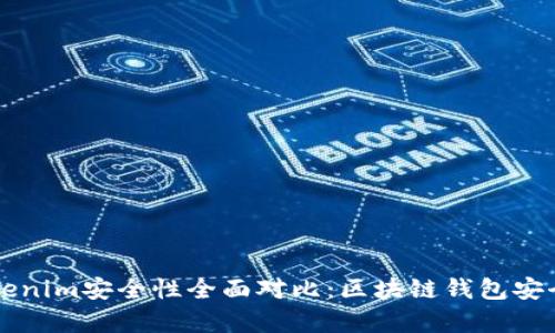 比特派与Tokenim安全性全面对比：区块链钱包安全的真实探索