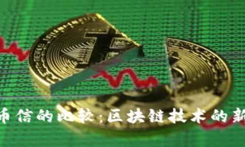 Tokenim与币信的比较：区块链技术的新兴平台解析