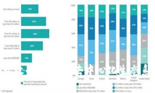 探索Tokenim开放平台：构建去中心化生态系统的未来之路