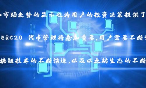    Tokenim 钱包中的 ETH 及其与 ERC20 代币的关系详解  /   
 guanjianci  Tokenim, ETH, ERC20, 数字钱包  /guanjianci 

一、什么是 Tokenim 钱包？
Tokenim 钱包是一款支持多种加密货币的数字钱包，其中包括以太坊（ETH）和各种 ERC20 代币。与传统的银行账户不同，Tokenim 钱包允许用户在区块链上管理他们的资产，提供更高的安全性和隐私性。用户需要注意的是，Tokenim 钱包的设计旨在使加密货币的管理变得更加简单直观，尤其是对于新手来说。

二、ETH 的基本概念
以太坊（Ethereum）是一个基于区块链的开源平台，允许开发者在其上构建和发布智能合约和去中心化应用（DApps）。ETH 是以太坊网络的原生加密货币，用于支付交易费用和计算服务。ETH 的使用不同于 ERC20 代币，后者通常是建立在以太坊网络之上的特定代币，但 ETH 本身就是以太坊区块链的基础资产。

三、ERC20 代币的定义
ERC20 是 Ethereum Request for Comments 20 的缩写，是一种以太坊上代币标准。它定义了一套具体的规则，允许开发者创建符合特定接口的代币，从而在以太坊平台上进行交互。这些规则确保了不同代币之间能够良好协互相操作，使得用户能够在钱包中管理这些代币。

四、Tokenim 钱包中的 ETH 与 ERC20 代币的关系
在 Tokenim 钱包中，ETH 是以太坊网络的基础资产，而 ERC20 代币是基于以太坊智能合约创建的。在实际使用时，ETH 可以被认为是网络交易的“油”，用于支付交易手续费，而 ERC20 代币则代表了不同项目、公司或协议的资产。
因此，可以明确说，Tokenim 钱包中的 ETH 并不是 ERC20 代币，而是以太坊的原生货币。这两者之间虽有联系，但定位和使用场景各异。用户在管理他们的资产时，须清楚理解这一区别。

五、如何在 Tokenim 钱包中管理 ETH 和 ERC20 代币？
在 Tokenim 钱包中，用户可以轻松地查看和管理自己的 ETH 和各种 ERC20 代币。以下是一些基本的管理操作：
ul
    listrong查看余额：/strong在钱包主界面上，用户可以清楚看见自己持有的 ETH 余额及各类 ERC20 代币的数量。/li
    listrong转账操作：/strong用户可以轻松地通过输入接收地址和转账金额来发送 ETH 或任意 ERC20 代币。/li
    listrong添加代币：/strong如需管理特定的 ERC20 代币，用户可以手动添加代币合约地址，以便于在钱包中查看其余额。/li
/ul

六、以太坊和 ERC20 之间的技术区别
以太坊与 ERC20 之间的技术差异主要体现在其功能和属性上。ETH 是一个具有硬性固定供给的加密货币，而 ERC20 代币提供了更大的灵活性，可以根据不同的项目需求进行设计和发行。此外，ERC20 代币可以实现更多的功能，如治理、分红等，赋予持有人一定的投票权或收益。

七、Tokenim 钱包的安全性和使用建议
在使用 Tokenim 钱包时，安全性是用户最关心的问题之一。以下是一些使用建议：
ul
    listrong妥善保存私钥：/strong私钥是访问和管理钱包的唯一凭证，务必妥善保存，建议不分享给任何人。/li
    listrong启用双重验证：/strong如果 Tokenim 钱包支持双重验证功能，务必开启，以增加账户的安全性。/li
    listrong定期备份钱包：/strong定期对钱包进行备份，可以确保在设备丢失或故障时仍可恢复资金。/li
/ul

八、Tokenim 钱包的用户体验和介面设计
Tokenim 钱包提供了用户友好的界面设计，使得即使是初学者也能够轻松上手。其界面直观，分类清晰，用户可以方便地在不同的资产之间切换。同时，实时价格和市场走势的显示也为用户的投资决策提供了便利。

九、当前市场状态及趋势
截至目前，以太坊的生态系统仍然在不断发展，ERC20 代币已被广泛应用于各种领域，如金融、游戏和供应链管理等。这一趋势表明，Tokenim 钱包中的 ETH 和 ERC20 代币管理将愈加重要。用户需要不断学习和适应市场变化，以便更好地利用这些数字资产。

十、总结
Tokenim 钱包为用户提供了便捷的 ETH 和 ERC20 代币管理功能。理解二者之间的区别以及如何安全地管理这些资产，将为用户创造更好的使用体验。随着区块链技术的不断演进，以及以太坊生态的不断扩展，Tokenim 钱包将继续为用户提供高效的数字资产管理服务。对于想要涉足加密货币领域的用户而言，选择和使用 Tokenim 钱包或许是一个理想的起点。 

通过上述内容，我们详细探讨了 Tokenim 钱包中的 ETH 与 ERC20 代币的关系，为用户提供了丰富而具体的信息，帮助用户更好地理解和使用这些数字资产。