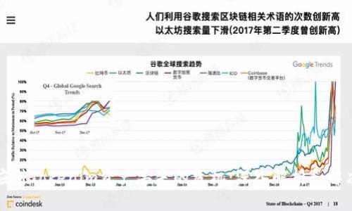 如何应对Tokenim资产丢失的危机：深入解析和解决方案