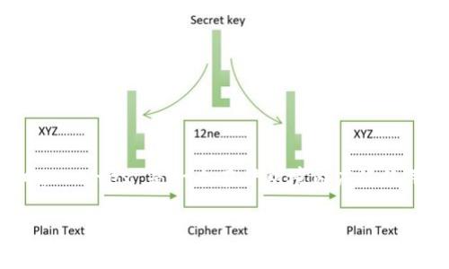 截至我最后的信息更新，伊朗的加密货币平台主要有几个，其中较为知名的包括“**Nobitex**”和“**Wallex**”。其中，Nobitex 是一个在伊朗境内广泛使用的加密货币交易平台，提供多种加密货币的交易服务。而 Wallex 也在当地市场中占有一席之地，提供类似的服务。

如果你对伊朗的加密货币市场或其他相关信息有具体的问题，欢迎提出，我会尽力提供帮助。