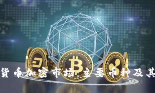 探索全球货币加密市场：主要币种及其应用前景