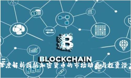 深度解析图纸加密货币的市场动态与投资潜力