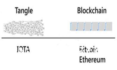 如何确认您的Tokenim钱包是否已设置多重签名