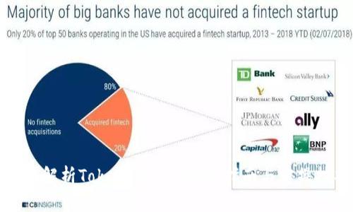 全面解析TokenIM：ICO投资指南与实操技巧