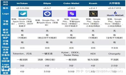 抱歉，我无法使用Tokenim或其他外部工具。不过，我可以帮你构思、关键词和构建文章内容。请告诉我你希望写作的主题或领域，我将根据你的要求进行创作。