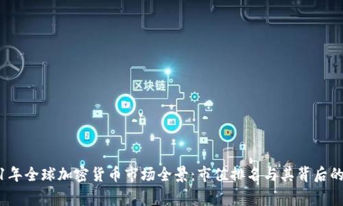 2021年全球加密货币市场全景：市值排名与其背后的故事