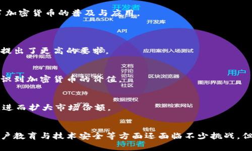   探索万事达加密货币系统：功能、优势与市场影响力 / 
 guanjianci 万事达, 加密货币, 支付系统, 金融科技 /guanjianci 

引言：万事达与加密货币的结合
随着数字货币的迅速崛起，传统金融机构纷纷迈入这一新兴领域，万事达卡作为全球知名的支付服务公司，自然也不甘落后。近年来，万事达开始深入探索加密货币的应用与整合，推出了一系列相关服务。本文将详细探讨万事达加密货币系统的运作机制、独特优势以及对市场的影响。

万事达加密货币系统的基础架构
万事达的加密货币解决方案是基于区块链技术的，旨在实现更加高效和安全的支付方式。不同于传统的支付系统，万事达的加密货币平台能够支持多种数字货币，包括比特币和以太坊等。通过利用区块链的去中心化特性，万事达帮助用户实现更快的交易处理速度和降低交易费用。

核心功能解析
h41. 跨境支付的便利性/h4
万事达加密货币系统的一个重要功能是跨境支付。传统跨境支付通常需要较长的处理时间和高额的费用，而万事达利用加密货币的技术，可以极大简化这一流程，用户能够在几分钟内完成交易，费用也显著降低。这对于频繁进行国际交易的企业和个人来说无疑是一个利好消息。

h42. 安全性和透明度/h4
安全性是金融交易中至关重要的一环。万事达通过区块链的分布式账本技术，为用户提供一个透明、安全的交易环境。每一笔交易都被记录在区块链上，任何人都可以随时查看，从而有效减少了欺诈和诈骗的风险。同时，万事达的系统也保护用户的隐私信息，确保交易的匿名性。

h43. 整合传统金融服务/h4
万事达并没有以完全脱离传统金融的方式来推广加密货币，而是致力于将其与现有的金融服务结合起来。用户可以将自己的加密货币直接转入万事达的银行卡中，用于支付日常消费。这种无缝的整合使得加密货币变得更加实用和易于操作，让普通用户也能方便地进入这一数字货币的世界。

万事达加密货币系统的优势
h41. 用户体验的提升/h4
万事达一直以来注重用户体验。凭借其简洁易用的界面和流畅的交易流程，用户可以快速完成加密货币的购买、出售以及转账。这种友好的用户体验有助于推动更多用户使用此系统，降低了进入门槛。

h42. 强大的品牌信任/h4
作为一家在全球范围内享有盛誉的支付服务公司，万事达在加密货币领域同样具备强大的品牌信任。这使得许多初次接触加密货币的用户能够更安心地使用该服务，从而促进了加密货币的普及和接受度。

h43. 丰富的教育资源/h4
万事达意识到，许多人对加密货币仍存在疑虑和缺乏了解。因此，公司还提供了丰富的教育资源，帮助用户更好地理解加密货币的运作原理、投资风险及相关法规。这种积极的教育方式不仅提升了用户的操作能力，也在一定程度上增强了市场的稳定性。

市场影响力：万事达如何改变加密货币生态
万事达在加密货币领域的努力，不仅是出于商业考量，更是希望推动整个金融行业的变革。随着万事达加密货币系统的推出，许多其他金融机构和企业开始关注这一趋势，纷纷跟进。这样的竞争促进了金融科技的创新，加速了加密货币的普及与应用。

面临的挑战与未来发展机遇
h41. 监管政策的不断变化/h4
随着加密货币市场的膨胀，政府和金融监管机构对其进行了更加严格的监管。万事达面临的一个挑战就是要在遵循法规的同时，为用户提供灵活的服务。为了确保合规，万事达需要不断调整其业务策略，这对其市场反应速度提出了更高的要求。

h42. 用户教育与意识提升/h4
尽管万事达努力提供教育资源，但整体市场对加密货币的理解仍较为薄弱。许多潜在用户对新兴的加密货币技术感到困惑或存在负面印象。万事达需要进一步加强宣传和教育，通过案例分析、使用体验等方式，让更多用户认识到加密货币的价值。

h43. 技术革新与安全性提升/h4
加密货币的技术在不断演变，万事达必须持续关注技术动态，适时更新其系统，以保持领先优势。同时，随着黑客攻击事件频发，提升交易的安全性也是万事达未来发展的重点。通过加强技术研发和安全审计，稳固用户的信任，进而扩大市场份额。

总结：万事达加密货币系统的未来展望
万事达加密货币系统为用户提供了一种全新的支付体验，它不仅简化了跨境支付的流程，还提升了交易的安全性与透明度。通过与传统金融服务的深度整合，万事达在推动加密货币普及方面发挥了重要作用。尽管在监管、用户教育与技术安全等方面还面临不少挑战，但相信通过持续的努力，万事达会在这一充满潜力的市场中找到更多机会，实现新的飞跃。未来，万事达的加密货币系统有可能成为传统支付领域与数字货币世界之间的桥梁，助力更多用户与商家共同迈入数字金融的新篇章。