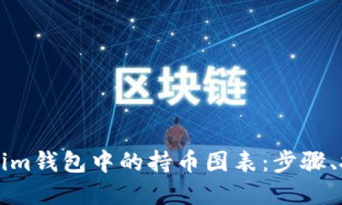 如何查看Tokenim钱包中的持币图表：步骤、技巧与实用指南