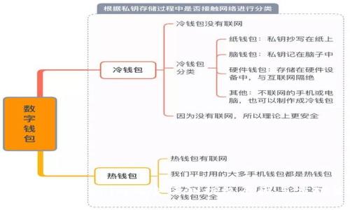 深入分析Tokenim风险评测拒绝原因与应对策略