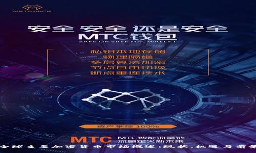 全球主要加密货币市场概述：现状、机遇与前景