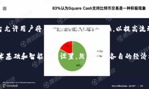关于Setoken和Tokenim的互导问题，这涉及到具体的区块链技术和代币生态系统。以下是几个重要的方面：

### 1. Setoken和Tokenim的基本概念
Setoken通常是指某种特定的代币或项目，可能是为了奖励用户、提供某种服务或实现特定功能而创建的。而Tokenim往往是指另一种代币，可能有不同的用途和功能。了解这两个代币的设计理念和实施方式至关重要。

### 2. 互导的定义
“互导”在这里的定义是指这两种代币是否可以相互转换或在某个生态系统中共同使用。通常，这种功能的实现需要考虑到下面几个方面：

### 3. 技术可行性
在技术层面上，互导通常需要依靠智能合约的支持。如果两个代币是在同一条区块链上，且都有智能合约的支持，那么它们之间的互导就更为直接和便利。如果两者在不同的区块链上，可能需要通过跨链技术来实现。

### 4. 经济模型设计
经济模型是决定代币是否能互相导入的重要因素。代币的价值、供应量、流通方式等都会影响用户转换的意愿。了解各自代币的经济设计能够帮助判断它们的互导可能性。

### 5. 社区支持和采用情况
代币的成功不仅依赖于技术和经济模型，还与社区的支持密切相关。一个活跃的社区能够推动代币的接受度和使用，从而影响互导的实际效果。在评估一个代币的时候，可以观察其社区活跃度和市场接受程度。

### 6. 实际案例分析
在现有的区块链生态中，许多项目都尝试实现代币间的互导。例如，一些去中心化金融（DeFi）平台允许用户将不同的代币进行交换，以提高流动性和用户体验。通过这样的案例，我们可以吸取经验，以探索Setoken和Tokenim之间的可能性。

### 7. 最终的结论
要判断Setoken和Tokenim是否可以互导，需要结合以上特点进行深入分析。首先评估它们的技术基础和智能合约设置，然后了解各自的经济模型和市场环境。最终，是否能够实现互导，将基于它们的设计原理及社区如何利用这些代币。

如果你对具体的技术细节或代币经济有更深入的兴趣，欢迎进一步探讨！