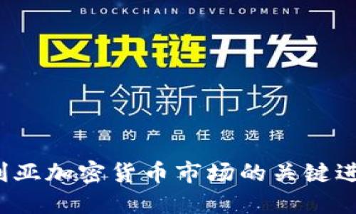 2023年澳大利亚加密货币市场的关键进展与未来展望