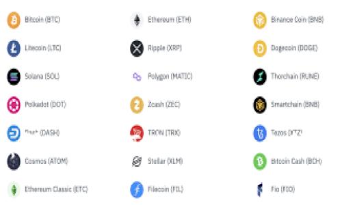 保障你的加密资产：深入解析Tokenim平台的安全特性及使用指南