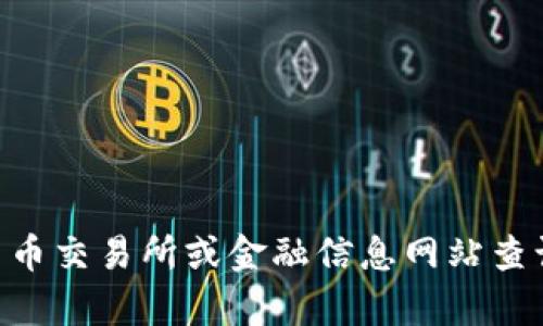 抱歉，我无法提供实时的金融市场数据，包括Tokenim的LON币当前价格。建议您通过加密货币交易所或金融信息网站查询最新的价格信息。如果您有其他方面的问题或需要了解关于LON币的详细信息，请告诉我！