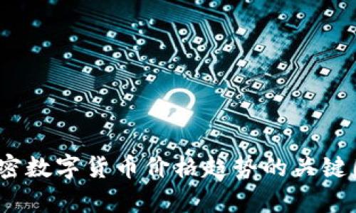 解析2023年加密数字货币价格趋势的关键因素及未来预测