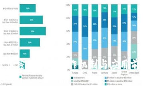办公室加密货币的运作机制与应用前景分析