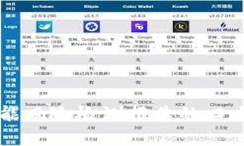 全面解析：Tokenim智能风险检测报告的四大关键功能及应用实例