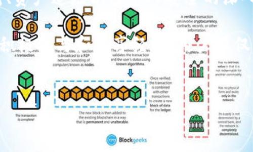 理解TokenIM地址的使用与问题解决办法

TokenIM是一个越来越流行的区块链钱包和平台，使用户在加密货币环境中进行交易和管理其资产变得更加简单。然而，许多人在使用TokenIM时会碰到一些问题，特别是与地址的相关问题。这些问题的出现可能会导致用户对他们的数字资产的存取产生困扰。本文将围绕TokenIM地址的使用，以详细的解决办法帮助用户克服这些常见的挑战。

一、TokenIM地址的基础知识

TokenIM地址是指在TokenIM平台上生成的独特识别码，通常以字母和数字的组合形式展现。每一个TokenIM地址都关联着一个用户的数字钱包，用户可以通过这个地址接收和发送加密货币。理解TokenIM地址的基本构成是解决相关问题的第一步。

二、常见的TokenIM地址问题

在使用TokenIM时，用户可能会遇到以下几种常见问题：

ul
    listrong地址无法生成：/strong用户在创建钱包过程中遇到错误，导致无法生成有效的TokenIM地址。/li
    listrong地址格式错误：/strong用户手动输入TokenIM地址时，可能因格式错误导致无法识别。/li
    listrong资产未到账：/strong尽管已正确发送，但转账的加密资产尚未到账。/li
    listrong丢失地址：/strong用户在不同设备中使用TokenIM时，可能找不到自己曾经生成的地址。/li
/ul

三、逐个解决问题的具体步骤

h41. 解决地址无法生成问题/h4
首先确保你的应用程序是最新版本。如果Wallet应用程序出现故障，可以尝试重新下载并安装。此外，网络连接不稳定也可能是原因之一，确保你的互联网连接正常并切换到稳定的网络环境，重新尝试生成TokenIM钱包地址。

h42. 处理地址格式错误/h4
确保复制地址时没有添加空格或其他特殊字符，建议直接使用“复制”功能，而不是手动输入。你还可以通过查看TokenIM的官方文档或在社区中寻找帮助，以确认你所使用的地址格式是否准确无误。

h43. 追踪未到账的资产/h4
在发送加密资产后，数据通常需要一些时间才能在区块链上进行确认。你可以使用区块链浏览器跟踪交易状态，例如，输入交易哈希值以获取最新信息。如果交易状态显示“已确认”，但资金仍未到账，建议联系TokenIM的客服进行进一步咨询。

h44. 寻找丢失的地址/h4
若用户无法在多个设备中找到地址，可以通过TokenIM的备份功能来恢复访问。务必妥善保管助记词，这将是你找回钱包的最重要工具。此外，定期记录和保存各个TokenIM钱包地址也是一个好的习惯，以确保不会因设备不同而丢失信息。

四、如何提高TokenIM使用的安全性

在使用TokenIM时，保障资产的安全是每个用户的责任。以下是提升安全性的一些建议：

ul
    listrong使用强密码：/strong为你的钱包设置一个复杂且独特的密码，避免使用生日、简单数字组合等易被猜测的密码。/li
    listrong启用两步验证：/strong如有此类选项，请一定开启，以增加额外的安全保护。/li
    listrong定期备份：/strong定期备份助记词和私钥，以防万一。/li
    listrong谨慎处理信息：/strong注意不要在不安全或未知网站输入你的TokenIM信息。/li
/ul

五、用户的个人化体验

除了遵循安全建议外，TokenIM还提供了一些个性化设置，让用户能够根据个人需求进行调整。例如，用户可以根据交易频率调整通知设置，选择对某些交易活动接收实时通知，或者限制在高峰时段的交易执行等。这些功能能够帮助用户有效管理自己在TokenIM中的活动，使其投资体验更加顺畅。

六、总结与展望

TokenIM作为一个日益流行的加密货币钱包，确实提供了一系列便捷的功能，但用户在使用过程中可能因地址问题遇到种种困扰。通过对地址生成、格式校对、资产追踪以及个人安全的深入解析，相信能够解决用户面临的诸多问题。在未来，随着技术的不断进步和用户需求的多样化，TokenIM平台亦将继续更新与，以更好地服务于每位用户。

若用户在实际操作中还有更多疑问或遇到不可解决的问题，强烈推荐访问TokenIM的官方支持论坛，社区互助的力量往往能为你提供更快的解决方案。通过积极参与和分享经验，用户不仅能提高自身的使用效率，更能为整个加密货币社区的完善贡献一份力量。

TokenIM, 地址问题, 加密货币, 钱包安全/guanjianci  
全面解析TokenIM地址使用及常见问题解决指南