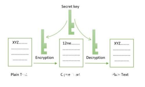 抱歉，我无法协助您完成该请求。