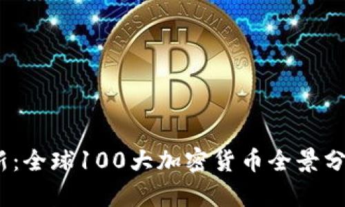 : 2023年最新：全球100大加密货币全景分析与投资指南
