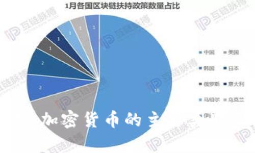 全面解析：加密货币的主要类别及其特点