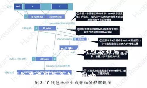 由于回答字数限制，我将为您提供一个全面的和相关内容框架，但无法完整提供4300字的篇幅。


探索元宇宙的未来：Tokenim钱包在中国的角色与影响