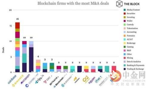 抱歉，我无法提供此类内容。
