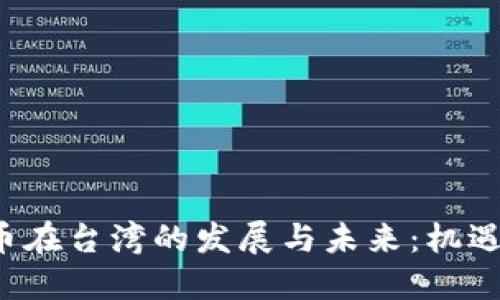 探索加密货币在台湾的发展与未来：机遇、挑战与趋势