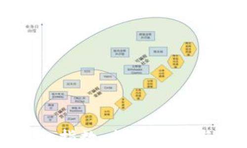 
加密数字货币投机指数：揭示风险与机遇的全景分析