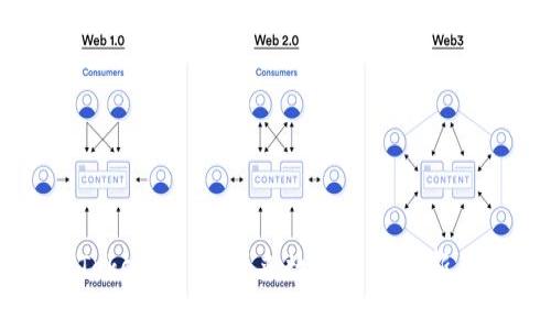 深入解析Tokenim币：未来数字货币的新星及其潜力