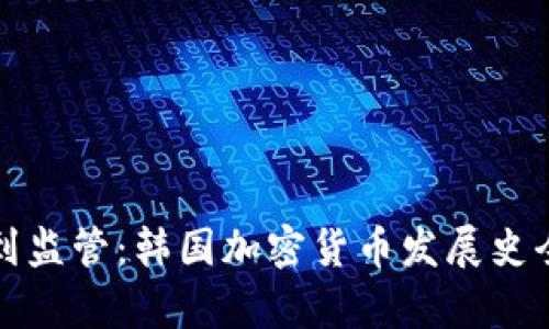 从泡沫到监管：韩国加密货币发展史全景分析