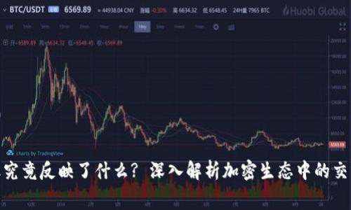 加密货币费率究竟反映了什么? 深入解析加密生态中的交易成本与价值