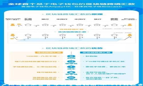 
印度卢比购买加密货币的全面指南：从入门到投资策略