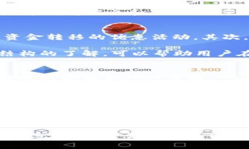 在加密货币交易和转账中，手续费是一个重要的成本因素，特别是在使用去中心化交易所时，比如OK支持的Tokenim。以下是对这一问题的详细解答。

手续费的定义
手续费，通常是在进行交易、转账或者任何区块链操作时所需支付的一种费用。这种费用可能包括矿工费（即在区块链上确认交易的费用）以及平台手续费。不同的平台和交易类型，手续费的结构和金额各不相同。

OK支持Tokenim的手续费概述
OK支持Tokenim的交易涉及不同层次的费用。在进行交易或转账时，用户通常会看到以下几种费用：
ul
li矿工费：这是区块链网络上进行交易时必须支付的费用，用于激励矿工处理和验证交易。/li
li平台手续费：某些平台会在交易时收取额外的手续费，作为服务费用。这个费用通常是基于交易金额的一定比例。/li
li提币费用：将数字资产提到其他钱包时，平台可能会收取额外的费用，此费用也通常是矿工费的一部分。/li
/ul

在OK支持的Tokenim进行交易时，用户需要清楚知道相关手续费，以便在操作前做好预算。此外，手续费可能会因网络拥堵而发生变化，这也是用户需要关注的一个要素。

如何查询OK支持Tokenim的手续费
用户可以通过以下几个途径获取关于手续费的详细信息：
ul
li官方网站公告：OK通常会在其官方网站上发布最新的手续费政策和相关公告。用户可以查看相关页面，了解当前的费率。/li
li交易所的FAQ区：许多交易所都有FAQ（常见问题解答）板块，其中会列出各类费用的情况，包括手续费。/li
li社群和论坛：在加密货币领域，用户们会通过社群和论坛分享各自的经验，获取实用的费率信息和交易技巧。/li
/ul

降低手续费的技巧
对于希望降低手续费的用户，以下是一些实用的建议：
ul
li选择合适的交易时间：在网络拥堵较少的时段进行交易，可以降低矿工费用。/li
li使用平台的代币支付费用：一些平台允许用户用其平台内的代币（如OKB）支付手续费，常常会享有折扣。/li
li批量交易：如果同时有多个交易需求，可以考虑批量操作，有时整体手续费会比较划算。/li
/ul

相关问题讨论
h41. OK支持Tokenim的手续费如何计算？/h4
手续费计算方法因平台而异。在OK支持Tokenim的情况下，手续费的计算通常依据交易金额和当前市场状态进行。具体而言，矿工费通常是根据网络的拥堵程度而定，交易越拥堵，手续费就会相应增加。

例如，假设你在OK平台上进行一次交易，交易金额为1000美元。如果当前网络状态较好，矿工费为0.1%，那么你将支付1美元的手续费。但是如果网络拥堵，矿工费可能调高至0.5%，那么你的交易手续费就会变为5美元。

此外，平台手续费则可能是固定的，比如所有用户都需支付的0.1%费用。综上所述，实际支付的总手续费是这两部分之和。

h42. 如何在OK上获取最低的手续费？/h4
要在OK上获取最低的手续费，用户需采取一些策略。首先，利用平台优惠，有时OK会推出针对特定交易或资金转移的优惠活动。其次，了解当前的网络费用，可以通过区块链浏览器查询当前的矿工费，从而选择在网络较畅通时进行交易。

另一个方式是持有并使用OKB代币来支付手续费，使用平台代币通常会享有一定的折扣。保持对手续费结构的了解，可以帮助用户在交易时选择最优配置，降低整体费用。

h43. OK支持的Tokenim是否存在隐藏费用？/h4
用户在交易或转账时，可能会担心会不会有隐藏费用。例如，某些交易所可能在手续费上做文章，或是在转账时添加额外的费用。

在OK支持Tokenim的情况下，用户可以通过仔细阅读交易条款和手续费政策来避免这些问题。通常，任何收取的费用在交易时会清楚展示，并在用户确认交易前列出明细。

此外，用户在使用各类优惠或推广时，也需要注意细则，确认是否存在额外的条件，而不是表面上看起来的免手续费或低费用。

总结
在OK支持Tokenim的交易中，了解手续费的结构、计算方法和技巧是非常重要的。用户需要积极获取相关信息，并在交易过程中合理规划，以减少不必要的费用。在加密货币的世界里，懂得如何降低成本，可以为投资收益添加额外的保障。