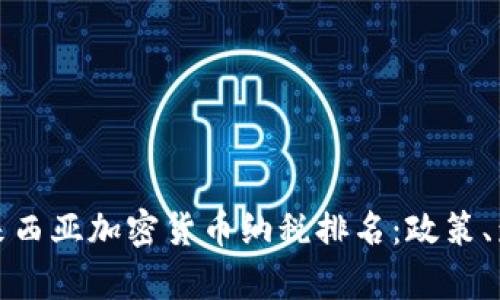 : 深入解析马来西亚加密货币纳税排名：政策、影响与未来展望