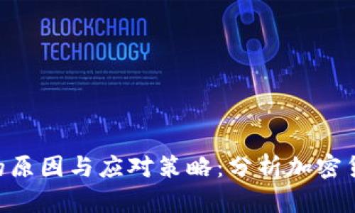 Tokenim被封禁的原因与应对策略：分析加密货币平台安全现状
